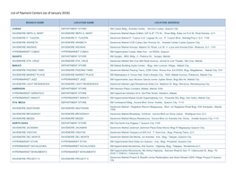 List of Payment Centers (As of January 2016)