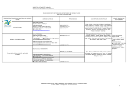 RELAIS ASSISTANTS MATERNELS DU DEPARTEMENT DE SAONE-ET-LOIRE Mise À Jour Au 23 Janvier 2020