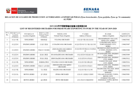 RELACION DE LUGARES DE PRODUCCION AUTORIZADOS a EXPORTAR PERAS (Pyrus Bretschneider, Pyrus Pyrifolia, Pyrus Sp. Nr Communis) AL PERU