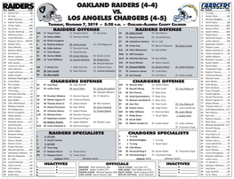 OAKLAND RAIDERS (4-4) NO NAME POS NO NAME POS 4 Derek Carr