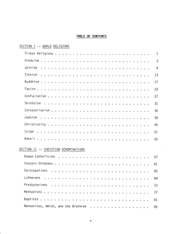 Comparative Religions