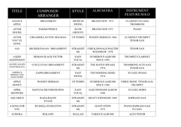 FOLLOWING the HERD REPERTOIRE TABLE 2017-V3