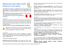 Medicines That Affect Fluid Balance in the Body