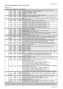 Schulzentrum Bad Bergzabern - Stellplan - RPB Und QNV