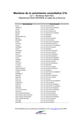 La Liste Des Membres De La Commission Consultative