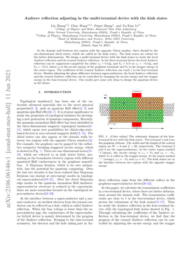 Andreev Reflection Adjusting in the Multi-Terminal Device with the Kink States