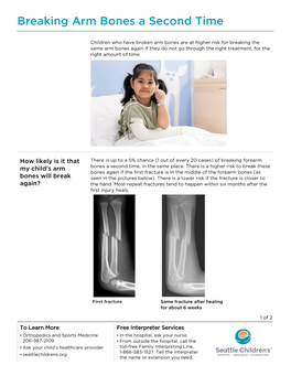 PE2812 Breaking Arm Bones a Second Time