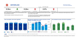 KPMG Project Stella, Report for Switzerland