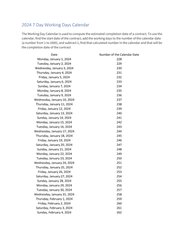 2024 7 Day Working Days Calendar