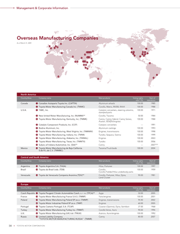 Annual Report 2009 Overseas Manufacturing Companies