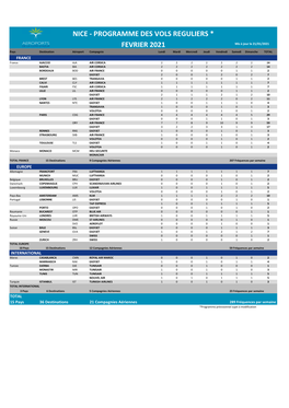 Programme FÃ©Vrier 2021 210121.Xlsx