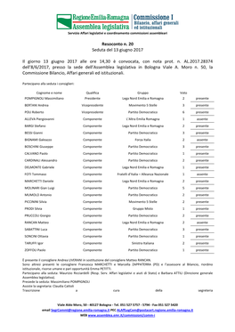 Resoconto N. 20 Seduta Del 13 Giugno 2017 Il Giorno 13 Giugno 2017 Alle