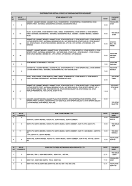 Distributor Retail Price of Broadcaster Bouquet