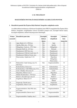 Referencia Ajánlat Az INVITEL Távközlési Zrt. Helyhez Kötött Hálózatában Helyi, Illetve Központi Hozzáféréssel Elérhető Nagykereskedelmi Szolgáltatásairól (INRUO)