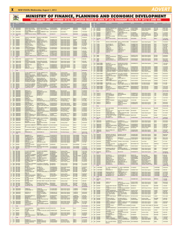 Ministry of Finance Pages New.Indd