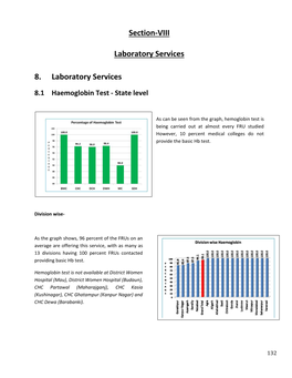 Section-VIII : Laboratory Services