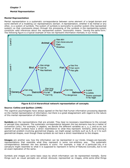 Chapter 7 Mental Representation Mental Representation