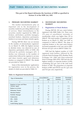 Regulation of Securities Market