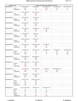 2008 Legislative Primary Election Results Page 1 of 9