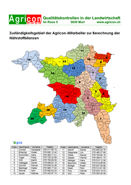 Qualitätskontrollen in Der Landwirtschaft Im Roos 5 5630 Muri