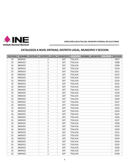 Catalogos a Nivel Entidad, Distrito Local, Municipio Y Seccion