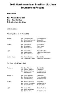 2007 North American Brazilian Jiu-Jitsu Tournament Results