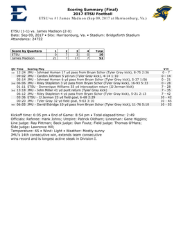 Scoring Summary (Final) 2017 ETSU Football ETSU Vs #1 James Madison (Sep 09, 2017 at Harrisonburg, Va.)