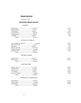 C-1 PRIMARY ELECTIONS August 26, 1986