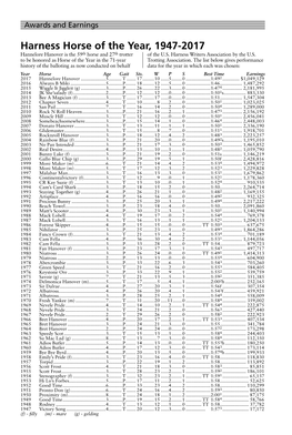 Harness Horse of the Year, 1947-2017 Hannelore Hanover Is the 59Th Horse and 27Th Trotter of the U.S