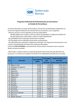 Programa Federativo De Enfrentamento Ao Coronavírus No Estado De Pernambuco