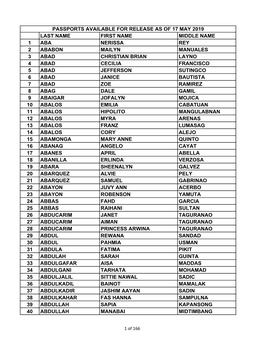 Passports Available for Release As of 17 May 2019