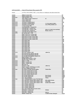 ANNUALS-EXIT Total of 576 Less Doctor Who Except for 1975