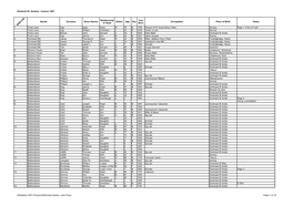 Donhead St. Andrew - Census 1861