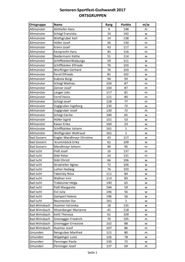 Senioren-Sportfest-Gschwandt 2017 ORTSGRUPPEN