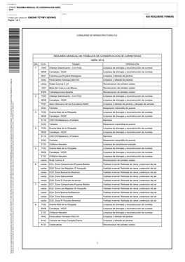 Resumen Mensual De Conservacion Abril 2019