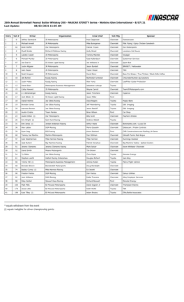 Watkins Glen Xfinity Entry List