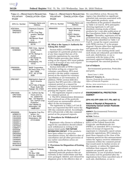 Federal Register/Vol. 75, No. 115/Wednesday, June 16, 2010