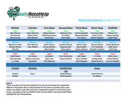 MLB DFS Cheat Sheet for 7-17