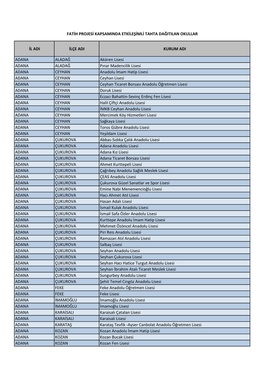 İL ADI İLÇE ADI KURUM ADI ADANA ALADAĞ Akören Lisesi ADANA ALADAĞ Pınar Madencilik Lisesi ADANA C