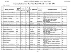 Raport Beneficiari "Bani De Liceu" 2017-2018 Data: 26/10/2017