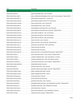 Retail Product List-Dried Foods