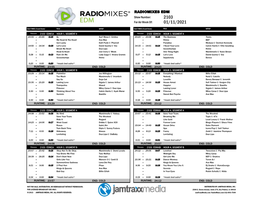 RADIOMIXES EDM Show Number: 2103 for Air Week Of: 01/11/2021