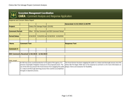 Chetco Bar Fire Salvage Project Comment Analysis Page 1 Of