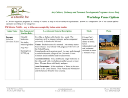 Comparative Venue Sheet