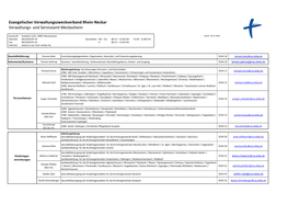 Evangelischer Verwaltungszweckverband Rhein-Neckar Verwaltungs- Und Serviceamt Meckesheim