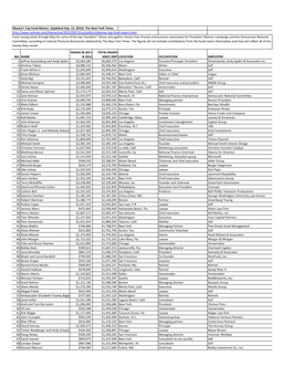 Obama's Top Fund-Raisers. (Updated Sep. 13, 2012). the New York