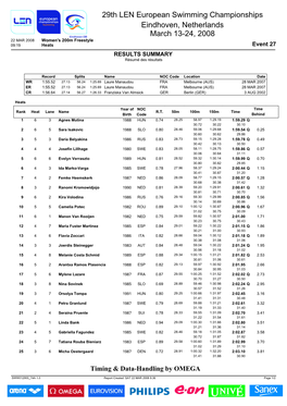 29Th LEN European Swimming Championships