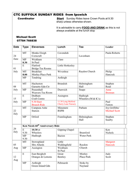 CTC SUFFOLK SUNDAY RIDES from Ipswich Coordinator Start Sunday Rides Leave Crown Pools at 9.30 Sharp Unless Otherwise Shown