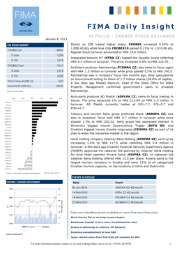 FIMA Daily Insight