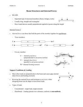 Beam Structures and Internal Forces